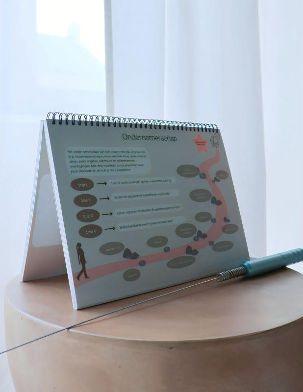 Werkmodel van de vijf elementen